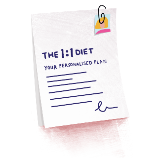 personalised plan notes